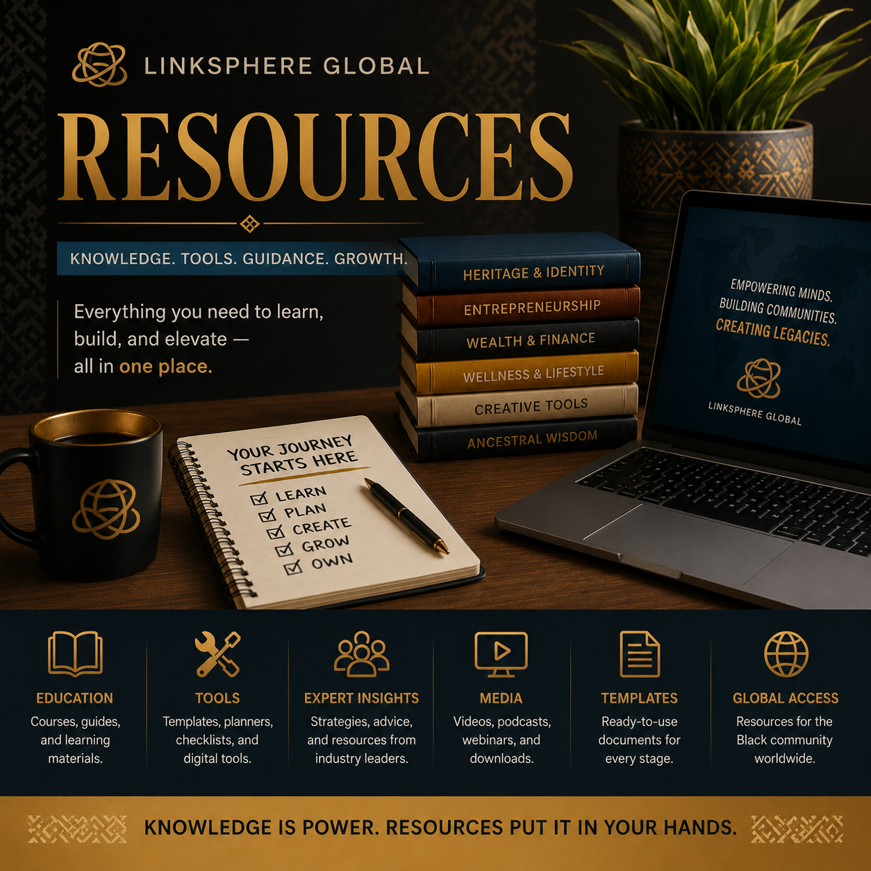 resource